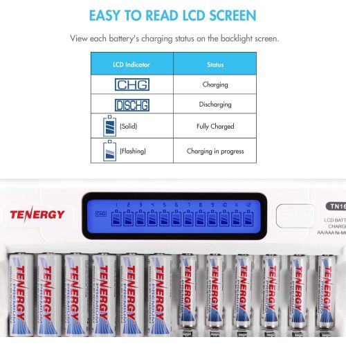  Tenergy TN160 LCD Battery Charger 12-Bay Smart Battery Charger for AA/AAA NiMH/NiCd Rechargeable Batteries Charger with Refresh Function Household Battery Charger w/AC Wall Adapter