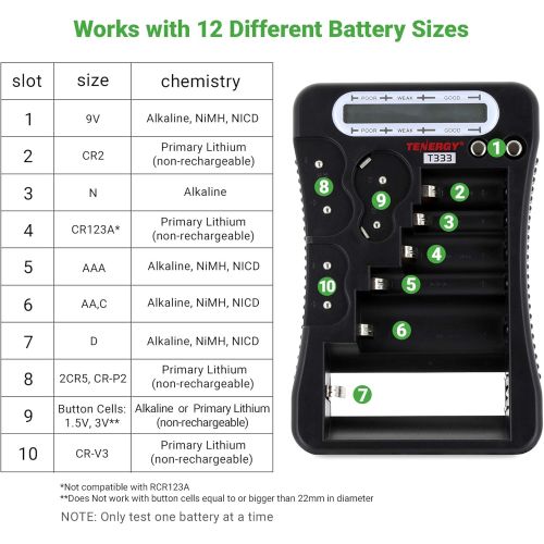  [아마존베스트]Tenergy T-333 Universal Battery Tester, LCD Display, Cell Checker, Multi-Purpose Small Battery Tester, for AA, AAA, C, D, 9V, CR123A, CR2, CRV3, 2CR5k CRP2, and Button Cell Batteri