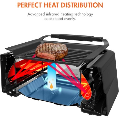  Tenergy Redigrill Smokeless Infrared Grill, Indoor Grill, Heating Electric Tabletop Grill, Non-Stick Easy to Clean BBQ Grill, for PartyHome, ETL Certified