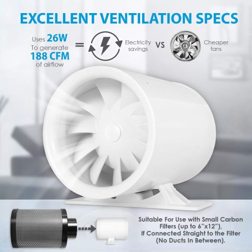  TerraBloom 6 Silent Inline Duct Fan, 26W, 188 CFM, Quiet Mixed-Flow Energy Efficient Blower for Air Circulation in Ducting, Vents, Grow Tents