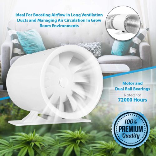  TerraBloom 6 Silent Inline Duct Fan, 26W, 188 CFM, Quiet Mixed-Flow Energy Efficient Blower for Air Circulation in Ducting, Vents, Grow Tents