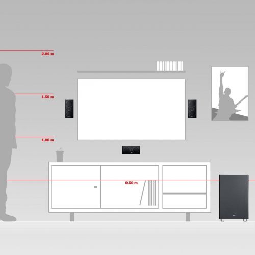  [아마존베스트]-Service-Informationen Teufel Consono 35 Mk3 Power Edition 5.1 Set, Home Cinema, Speaker 5.1, Sound System, Cinema, Surround, Subwoofer, Movie High-End HiFi Speaker