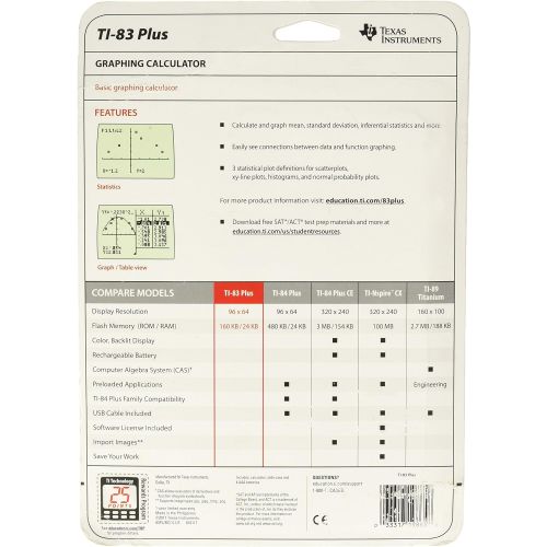  Texas Instruments TI-83 Plus Graphing Calculator, Standard