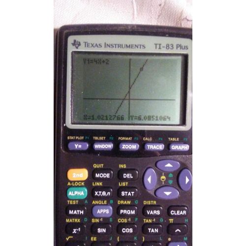  [아마존베스트]Texas Instruments TI-83 Plus Programmable Graphing Calculator (Packaging and Colors May Vary)