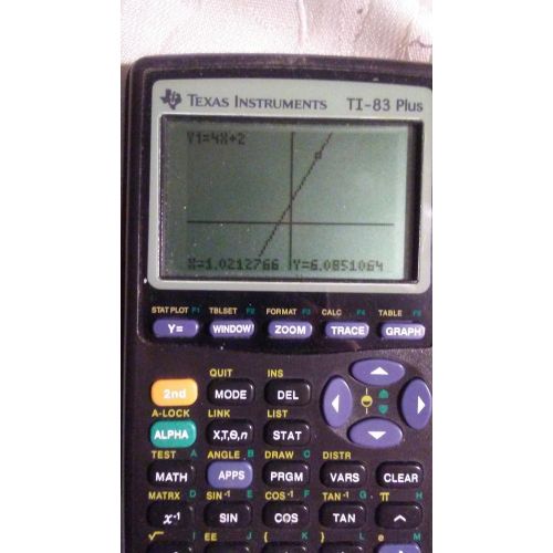  Texas Instruments TI-83 Plus Programmable Graphing Calculator (Packaging and Colors May Vary)