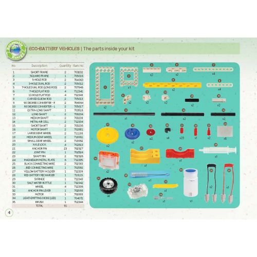  Thames & Kosmos Eco-Battery Vehicles