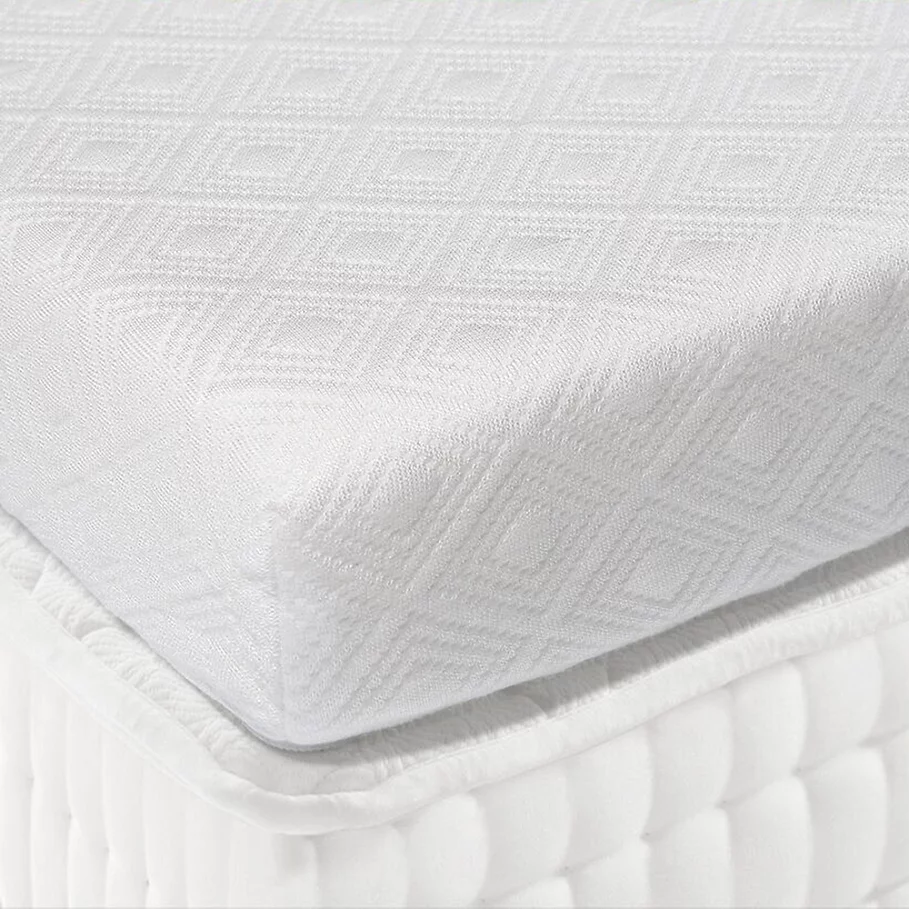 The Topper Plus Adjustable Firmness Mattress Topper