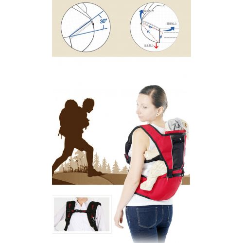  The Cloudbazzars Limited 3 in 1 Ergonomics Baby Child Carrier Hip Seat Infant New Born Birth Child Sling Wrap, Seat Sling by Love Kids. Safe Backpack Carriers Back Pain Support (Red)