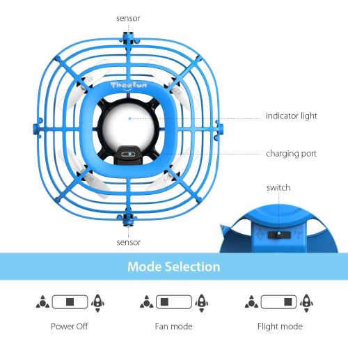  [아마존 핫딜]  [아마존핫딜]Theefun Hand Operated Drone, Flying Quadcopter Toys with 2 Speed and LED Light for Kids, Boys and Girls