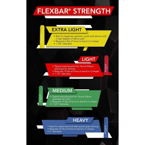  TheraBand FlexBar, Tennis Elbow Therapy Bar, Relieve Tendonitis Pain & Improve Grip Strength, Resistance Bar for Golfers Elbow & Tendinitis, Yellow, Extra Light, Beginner