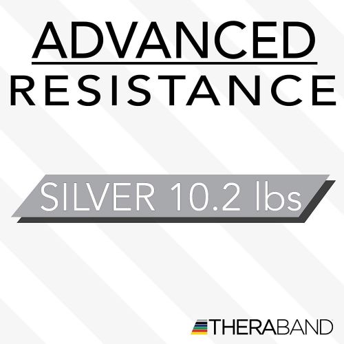  TheraBand Resistance Bands