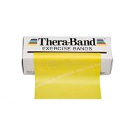 TheraBand Resistance Bands