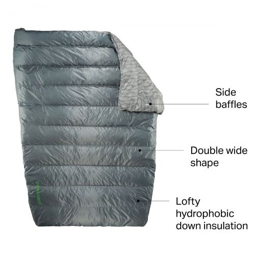  Therm-a-Rest Vela Double Quilt: 32F Down