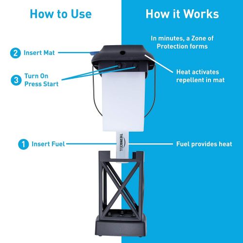  Thermacell Cambridge Mosquito Repellent Patio Shield Lantern; 15 X 15 Foot Zone of Protection Effectively Repels Mosquitoes; Functions as Lantern and/or Repellent; Ideal for the De