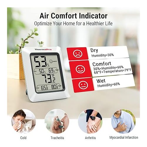  ThermoPro TP50 Digital Hygrometer Indoor Thermometer Room Thermometer and Humidity Gauge with Temperature Monitor