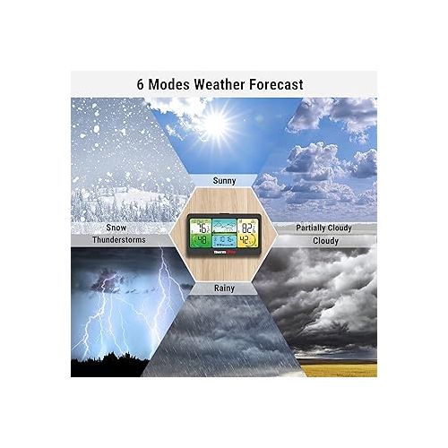  ThermoPro TP280 1000FT Home Weather Stations Wireless Indoor Outdoor Thermometer, Indoor Outdoor Weather Stations with Swiss-Made Sensor, Inside Outside Weather Thermometer Barometer with Forecast