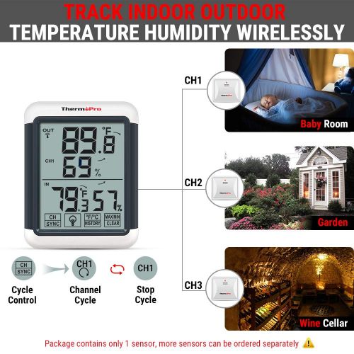  [아마존 핫딜]  [아마존핫딜]ThermoPro TP65 Indoor Outdoor Thermometer Digital Wireless Hygrometer Temperature and Humidity Monitor with Jumbo Touchscreen and Backlight outdoor thermometers, 200ft/60m Range