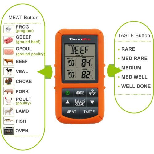  [아마존 핫딜] [아마존핫딜]ThermoPro TP20 Wireless Remote Digital Cooking Food Meat Thermometer with Dual Probe for Smoker Grill BBQ Thermometer