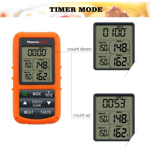  [아마존 핫딜] [아마존핫딜]ThermoPro TP20 Wireless Remote Digital Cooking Food Meat Thermometer with Dual Probe for Smoker Grill BBQ Thermometer