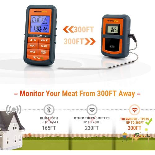  [아마존 핫딜] [아마존핫딜]ThermoPro TP-07 Wireless Remote Digital Cooking Turkey Food Meat Thermometer for Grilling Oven Kitchen Smoker BBQ Grill Thermometer with Probe, 300 Feet Range