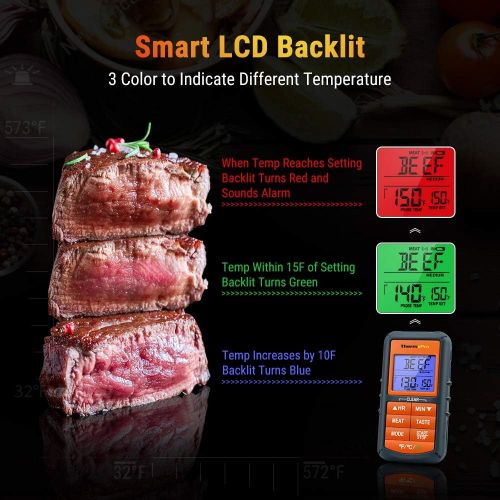  [아마존 핫딜] [아마존핫딜]ThermoPro TP-07 Wireless Remote Digital Cooking Turkey Food Meat Thermometer for Grilling Oven Kitchen Smoker BBQ Grill Thermometer with Probe, 300 Feet Range