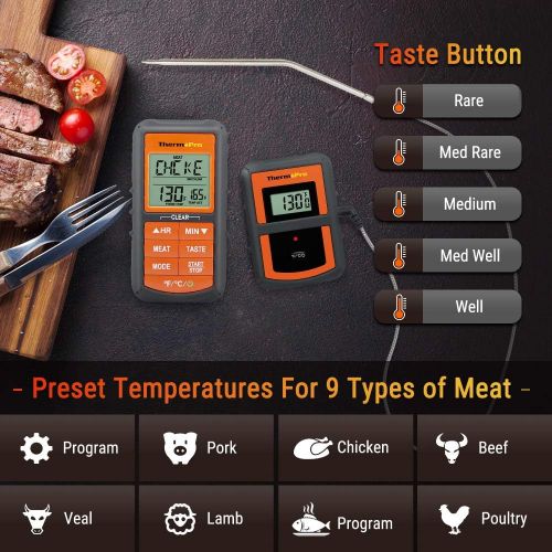  [아마존 핫딜] [아마존핫딜]ThermoPro TP-07 Wireless Remote Digital Cooking Turkey Food Meat Thermometer for Grilling Oven Kitchen Smoker BBQ Grill Thermometer with Probe, 300 Feet Range