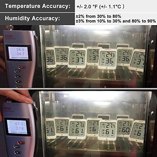  [아마존베스트]ThermoPro TP53 Hygrometer Humidity Gauge Indicator Digital Indoor Thermometer Room Temperature and Humidity Monitor with Touch Backlight