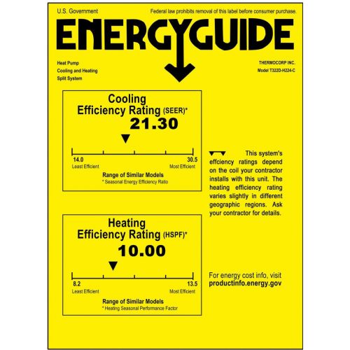  Thermocore T322D-H224-9+12 21000 BTU Energy Star Dual Zone Ductless Split Air Conditioner, Large, White