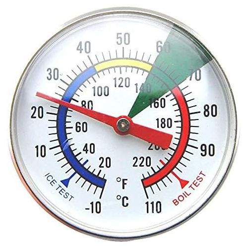  Thermometer World Milchthermometer und 600 ml Milchkannchen fuer perfekte Barista-Stil, ideal fuer Milchkaffee, Cappuccino