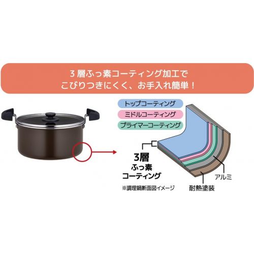 써모스 THERMOS Vacuum Warm CookerShuttle Chef KBJ-3000 OR (Orange)【Japan Domestic genuine products】