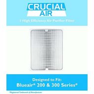 Crucial Air Think Crucial 1 Air Purifier Filter Designed To Fit all Blueair Brand 200 and 300 Series Models 201, 210B, 203, 250E,200PF, 201PF