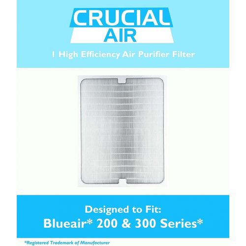  Crucial Air Think Crucial 1 Air Purifier Filter Designed To Fit all Blueair Brand 200 and 300 Series Models 201, 210B, 203, 250E,200PF, 201PF