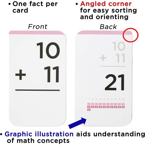  Think Tank Scholar 346 Addition and Subtraction Flash Cards | All Facts Color Coded | Best for Kids in Kindergarten, 1st, 2nd & 3rd Grade