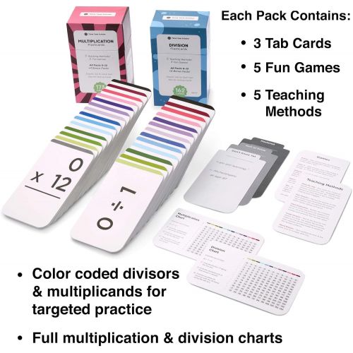  Think Tank Scholar 335 Multiplication and Division Flash Cards | All Facts 0-12 | Best for Kids in 3rd, 4th, 5th & 6th Grade