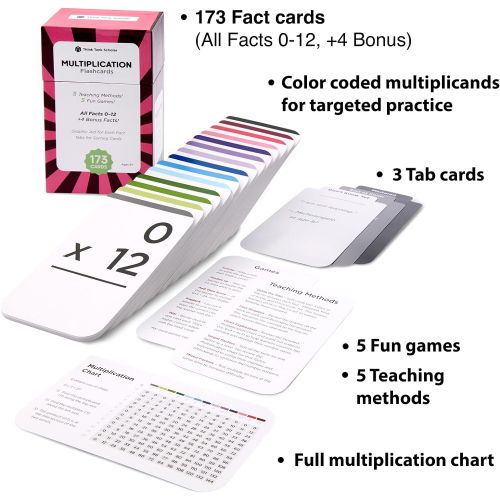  [아마존베스트]Think Tank Scholar 173 Multiplication Flash Cards | Full Set (All Facts 0-12) | Best for Kids in 3rd, 4th 5th & 6th Grade
