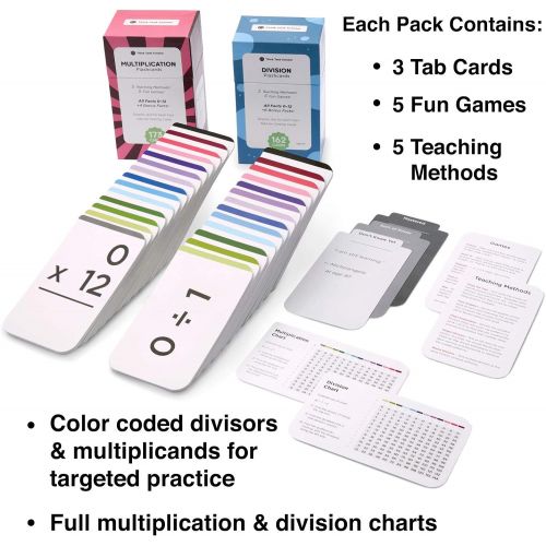  [아마존베스트]Think Tank Scholar 335 Multiplication and Division Flash Cards | All Facts 0-12 | Best for Kids in 3rd, 4th, 5th & 6th Grade