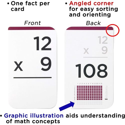  [아마존베스트]Think Tank Scholar 335 Multiplication and Division Flash Cards | All Facts 0-12 | Best for Kids in 3rd, 4th, 5th & 6th Grade