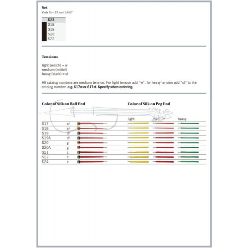  Thomastik-Infeld S23 Spirocore Medium Gauge, Set of 4, Viola Strings, 4/4