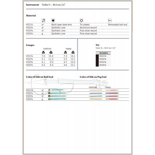  Thomastik-Infeld Violin Strings (VI100.34)