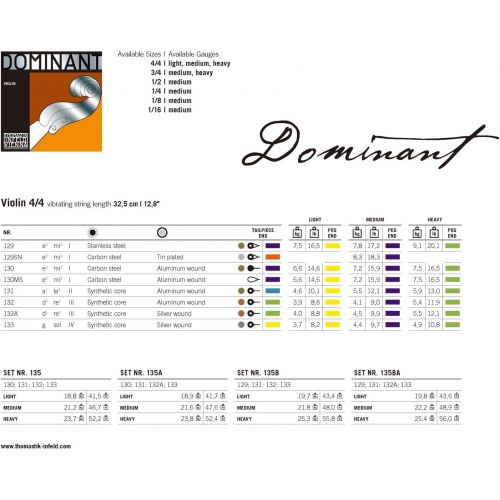  Thomastik-Infeld Violin Strings (135BMS)