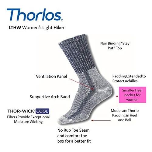  Thorlos