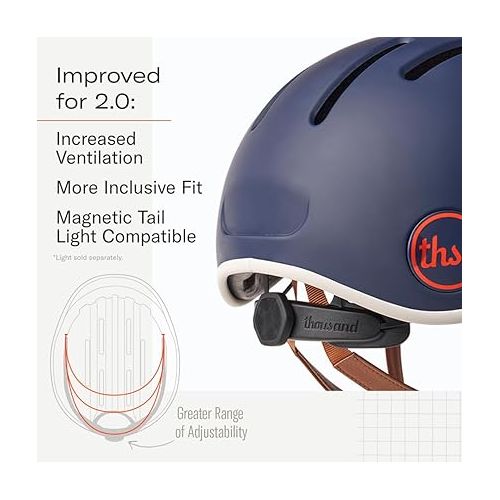  Thousand Heritage 2.0 Adult Bike Helmet; The Original Low Profile Retro Commuter Cycling Helmet Safety Certified for Bicycle Skateboard Skating Roller Skates; for Men & Women