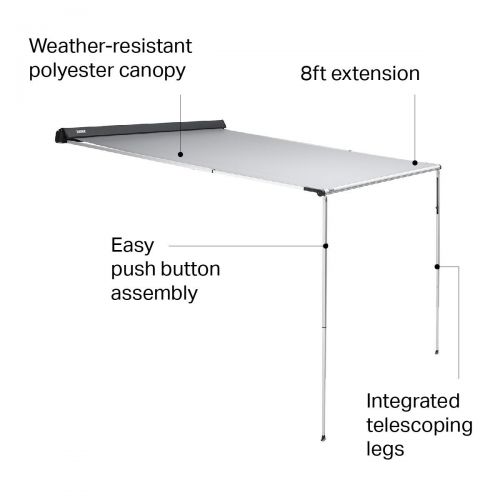 툴레 Thule Outland Awning