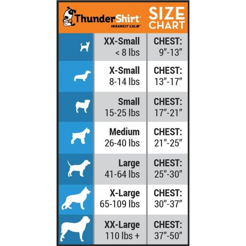  Thundershirt Classic Dog Anxiety Jacket