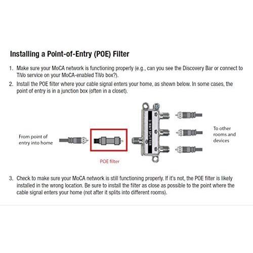  [아마존베스트]TiVo Authorized MoCA / Point of Entry (PoE) Filter