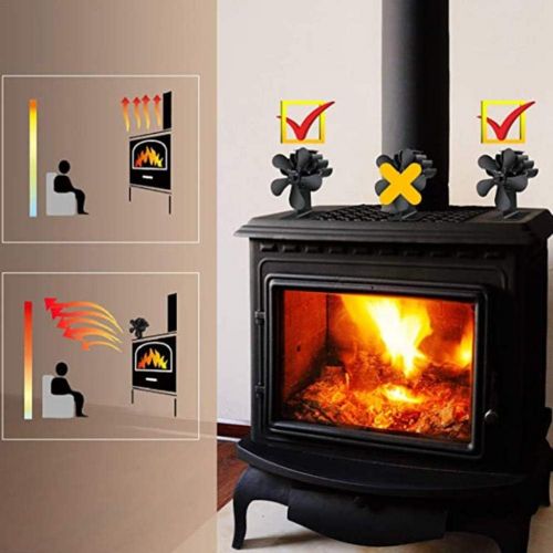  tiezhi 4 Blade Fireplace Fan, 7.48x7.67 inch Heat Powered Stove Fan for Wood/Log Burner/Fireplace More Warm air Than 2 Blade Fan Eco Friendly Circulating Warm air Saving Fuel Effic