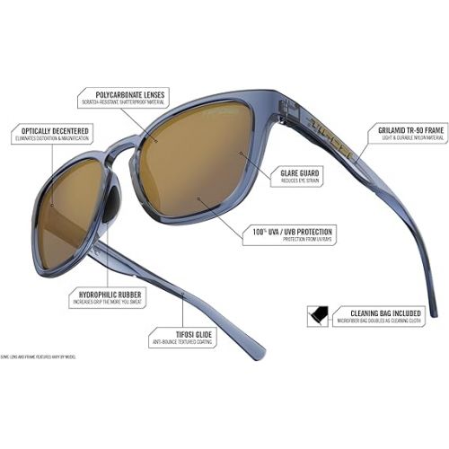  Smirk Womens Sunglasses & Mens Glasses - Ideal For Beach Lifestyle, Cycling, Golf, Hiking, Pickleball, Running and Tennis