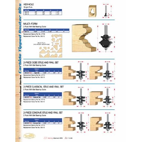  Timberline - Stile & Rail Ogee Style Set (440-24)