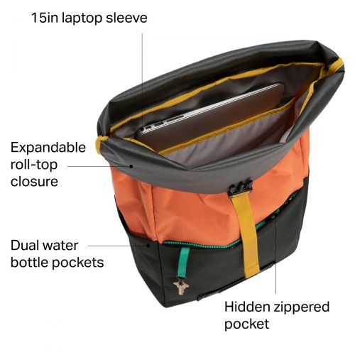  Timbuk2 Hero 21L Pack