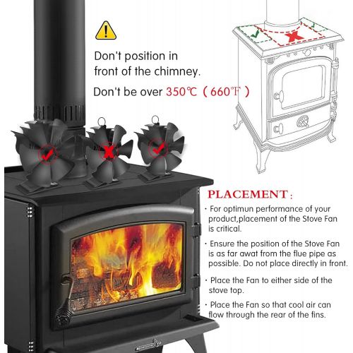  Time wave QUECAOCF 6 Blades Flue Pipe Stove Fan Fireplace Stove Fan with Thermometer Strip, Wood Burning Heat Powered Stove Fan for Wood/Log Burner/Fireplace, Eco Friendly and Efficient Heat